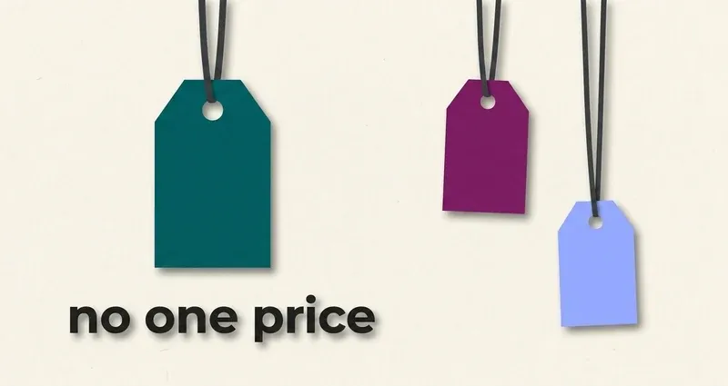 How much InQuizitive costs featured image