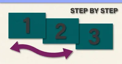 How to use InQuizitive walkthrough featured image