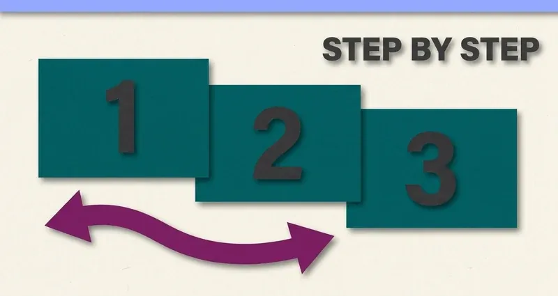 How to use InQuizitive walkthrough featured image