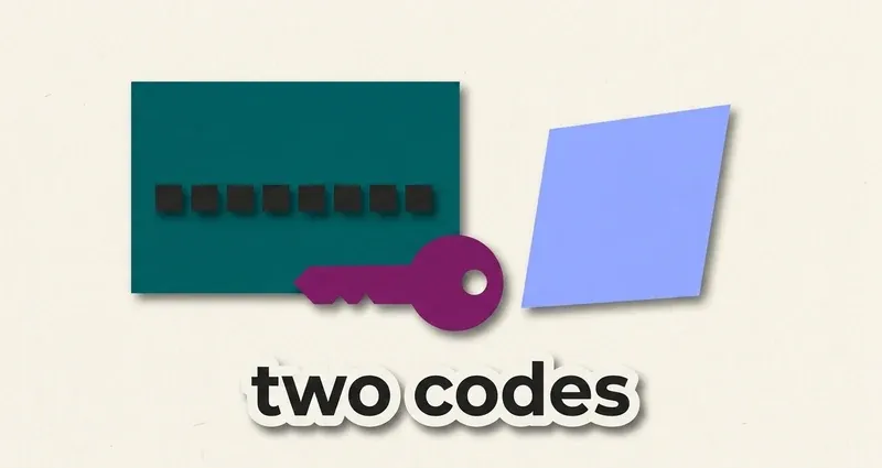 InQuizitive access code explained featured image